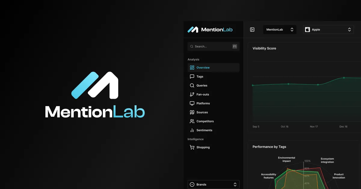 MentionLab screenshot